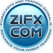 ZIFX com
