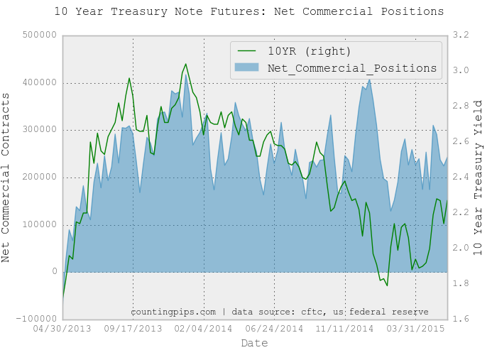 barrier options currency trading with compass