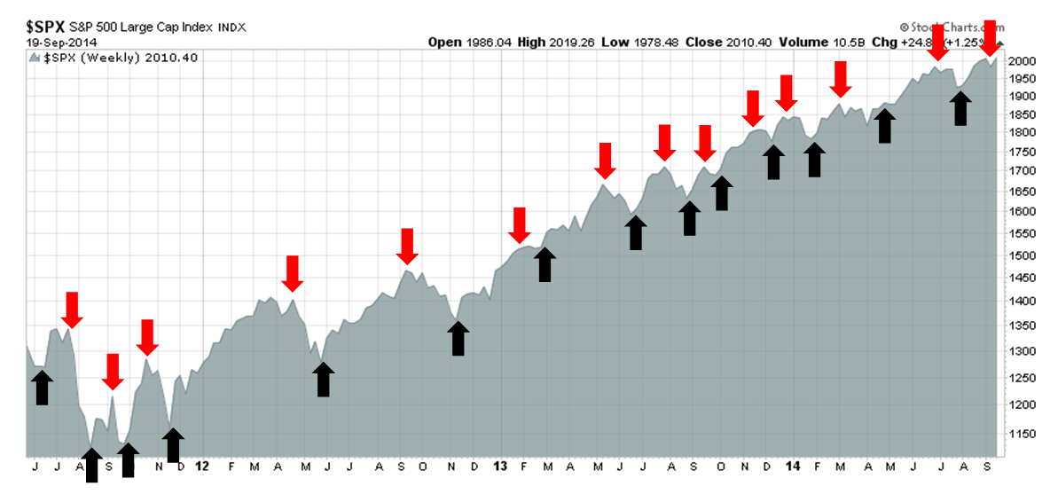Understanding fx options pdf