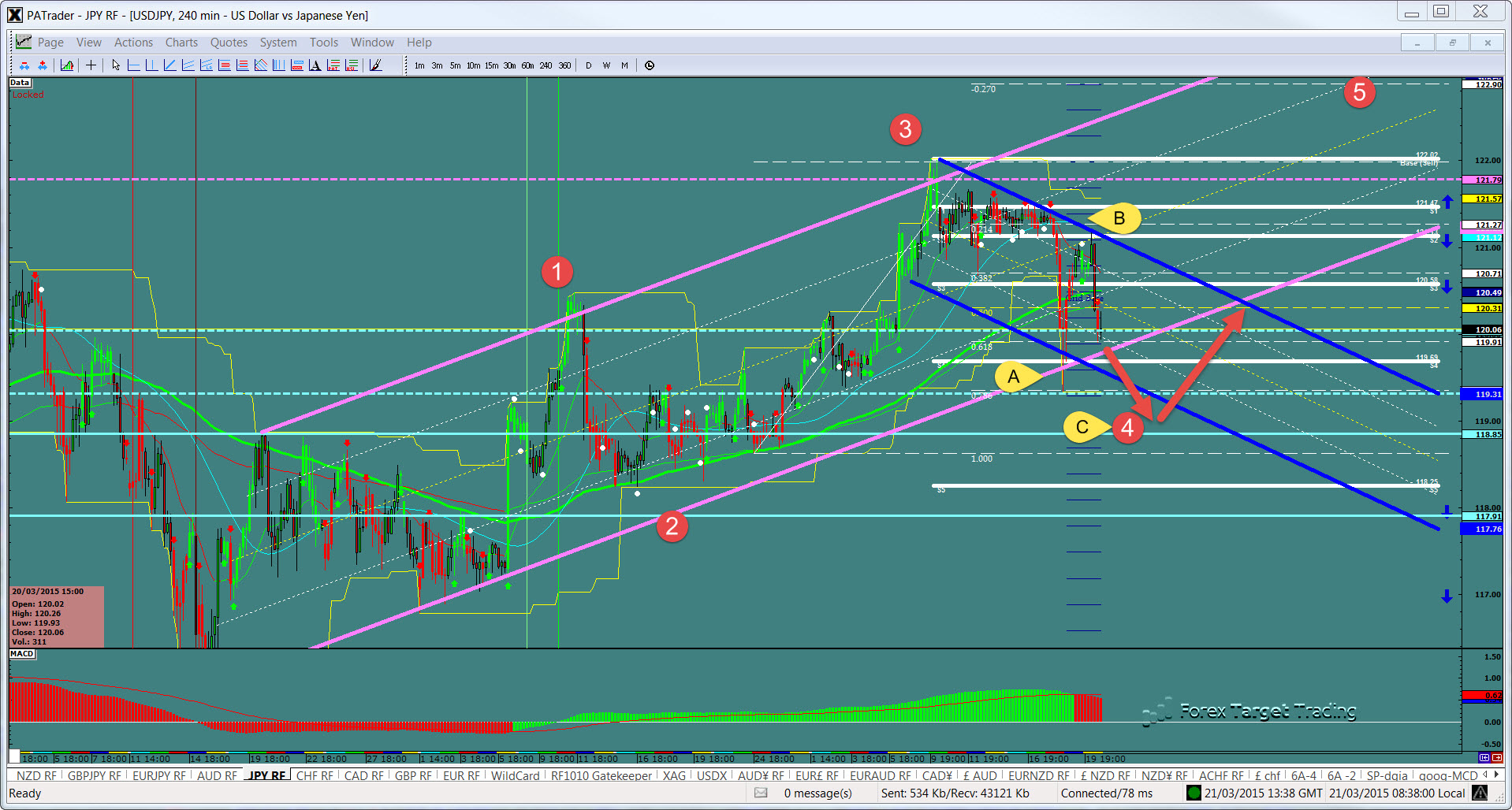 Trading system r
