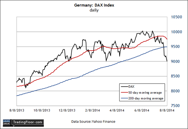 German Bonds We Are Out Of Sight German Bonds We Are Out Of Sight